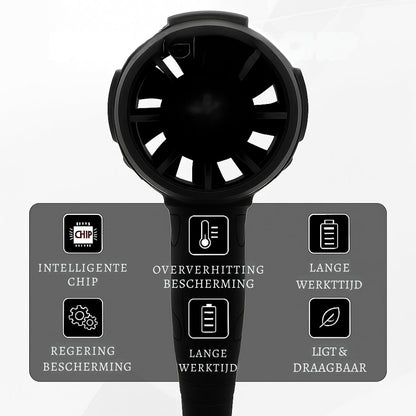 AeroForce | Soprador Portátil Sem Fio
